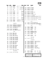 Предварительный просмотр 61 страницы Sony MDS-JE530 - Md Player Service Manual