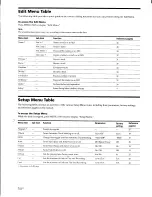 Preview for 54 page of Sony MDS-JE630 Operating Instructions Manual