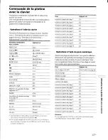 Preview for 103 page of Sony MDS-JE630 Operating Instructions Manual