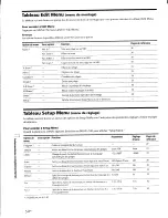 Preview for 110 page of Sony MDS-JE630 Operating Instructions Manual