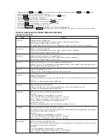 Предварительный просмотр 3 страницы Sony MDS-JE640 Service Manual