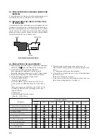 Предварительный просмотр 22 страницы Sony MDS-JE640 Service Manual