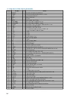 Предварительный просмотр 52 страницы Sony MDS-JE640 Service Manual