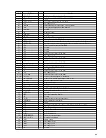 Предварительный просмотр 53 страницы Sony MDS-JE640 Service Manual