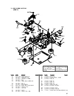 Предварительный просмотр 57 страницы Sony MDS-JE640 Service Manual