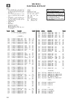 Предварительный просмотр 58 страницы Sony MDS-JE640 Service Manual