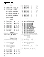 Предварительный просмотр 60 страницы Sony MDS-JE640 Service Manual