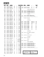 Предварительный просмотр 64 страницы Sony MDS-JE640 Service Manual