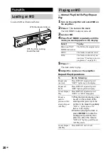 Preview for 20 page of Sony MDS-JE780 Operating Instructions Manual