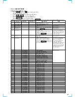 Preview for 27 page of Sony MDS-LSA1 Service Manual