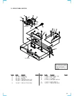 Preview for 71 page of Sony MDS-LSA1 Service Manual