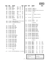 Предварительный просмотр 49 страницы Sony MDS-M9 Service Manual