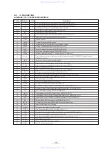 Preview for 29 page of Sony MDS-MX101 Service Manual