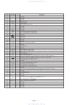 Предварительный просмотр 34 страницы Sony MDS-MX101 Service Manual