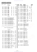 Предварительный просмотр 42 страницы Sony MDS-MX101 Service Manual