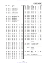 Предварительный просмотр 43 страницы Sony MDS-MX101 Service Manual