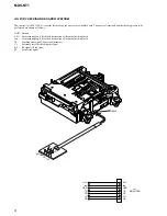 Preview for 8 page of Sony MDS-NT1 Service Manual