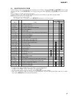 Preview for 21 page of Sony MDS-NT1 Service Manual