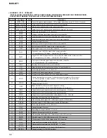 Preview for 52 page of Sony MDS-NT1 Service Manual