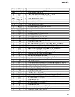 Preview for 53 page of Sony MDS-NT1 Service Manual