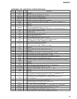 Preview for 55 page of Sony MDS-NT1 Service Manual