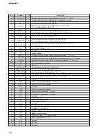 Preview for 56 page of Sony MDS-NT1 Service Manual