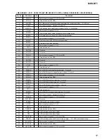 Preview for 57 page of Sony MDS-NT1 Service Manual