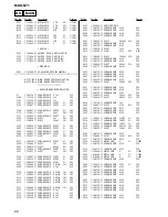 Preview for 66 page of Sony MDS-NT1 Service Manual