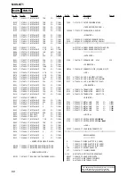 Preview for 68 page of Sony MDS-NT1 Service Manual