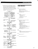 Preview for 127 page of Sony MDS-PC1 Operating Instructions Manual