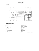 Предварительный просмотр 9 страницы Sony MDS-PC1 Service Manual