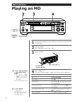 Предварительный просмотр 8 страницы Sony MDS-S37 - Mini Disc Player Operating Instructions Manual