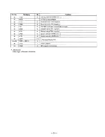 Preview for 45 page of Sony MDS-S37 - Mini Disc Player Service Manual