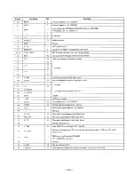 Preview for 49 page of Sony MDS-S37 - Mini Disc Player Service Manual