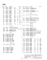 Preview for 74 page of Sony MDS-S37 - Mini Disc Player Service Manual