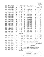 Preview for 75 page of Sony MDS-S37 - Mini Disc Player Service Manual