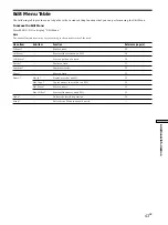 Preview for 43 page of Sony MDS-S40 Operating Instructions Manual