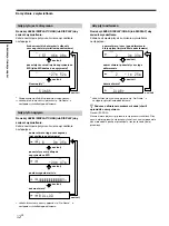 Preview for 58 page of Sony MDS-S40 Operating Instructions Manual