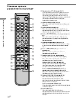 Preview for 102 page of Sony MDS-S40 Operating Instructions Manual