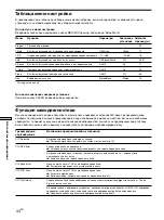 Preview for 136 page of Sony MDS-S40 Operating Instructions Manual