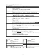 Preview for 3 page of Sony MDS-S40 Service Manual