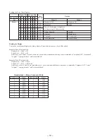 Preview for 10 page of Sony MDS-S40 Service Manual