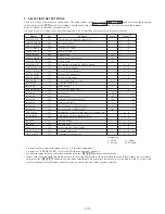 Preview for 17 page of Sony MDS-S40 Service Manual