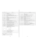 Preview for 35 page of Sony MDS-S40 Service Manual