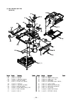 Preview for 52 page of Sony MDS-S40 Service Manual