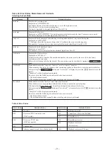 Preview for 4 page of Sony MDS-S41 Service Manual