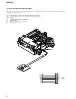 Предварительный просмотр 8 страницы Sony MDS-S50 Service Manual