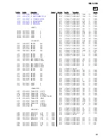 Предварительный просмотр 63 страницы Sony MDS-S50 Service Manual