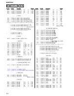 Предварительный просмотр 64 страницы Sony MDS-S50 Service Manual