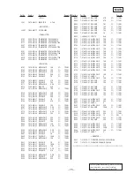 Preview for 61 page of Sony MDS-SD1 Service Manual